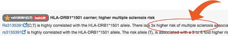 DNA test result showing 3x higher risk for MS