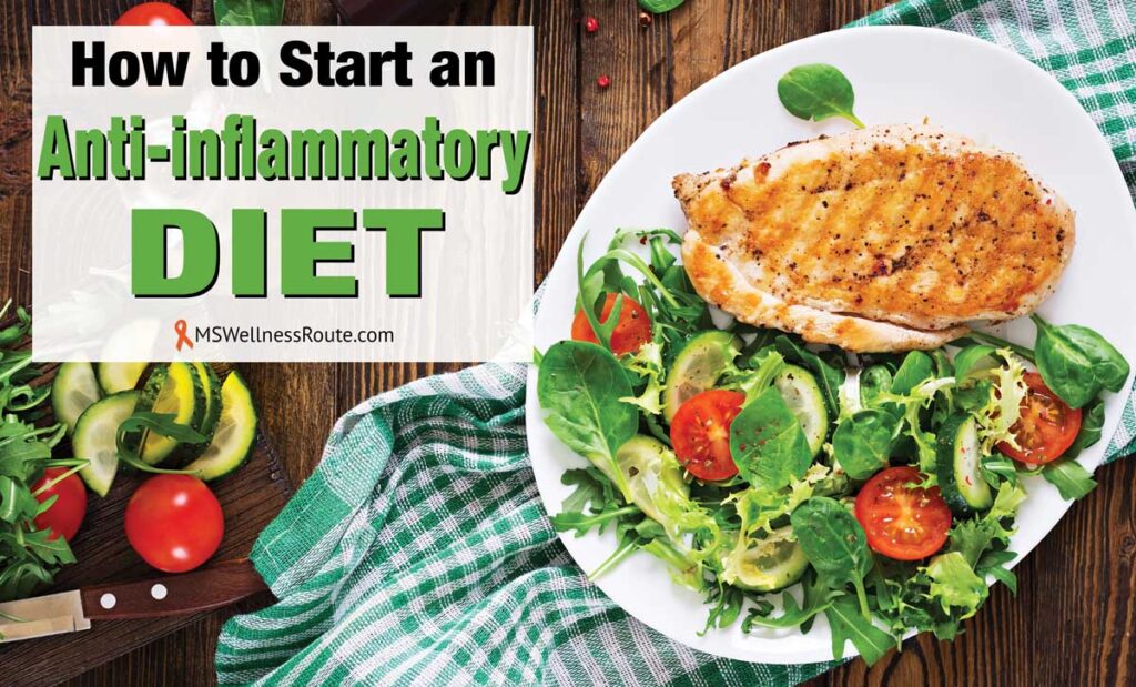 Dinner plate with salad and chicken with overlay: How to Start an Anti-inflammatory Diet