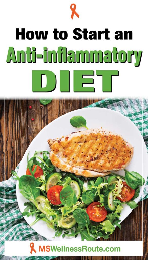 Dinner plate with salad and chicken with overlay: How to Start an Anti-inflammatory Diet